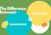 Difference between bookkeeping and accounting Difference between bookkeeping and accounting